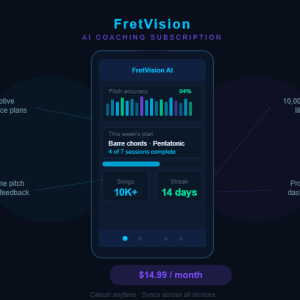 FretVision AI Coaching Subscription